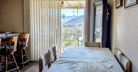 1487 Quail Court, Gardnerville, NV 89410 Photo