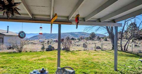 1487 Quail Court, Gardnerville, NV 89410 Photo