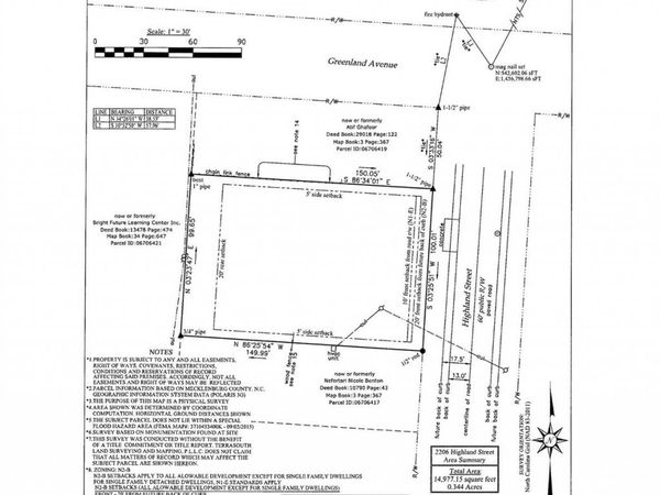 2206 Highland Street, Charlotte, NC 28208