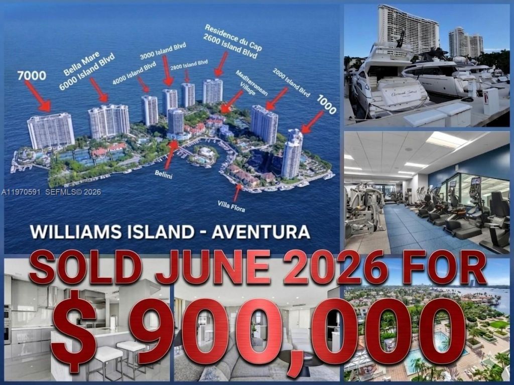 1000 E Island Blvd, Unit 1004, Aventura, FL 33160 Photo