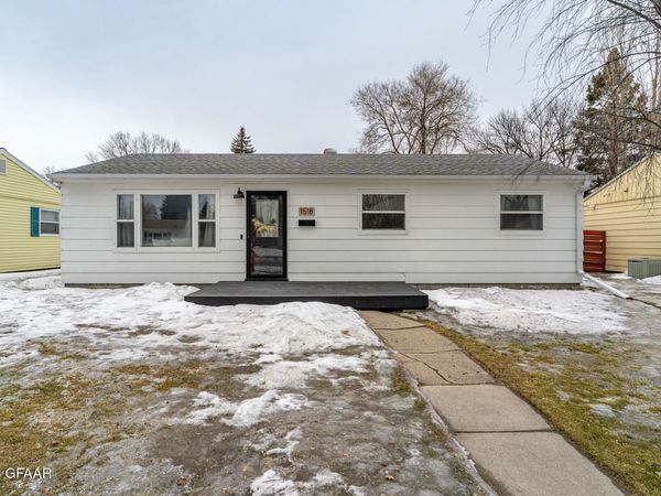 1518 S 19TH Street , Grand Forks, ND 58201