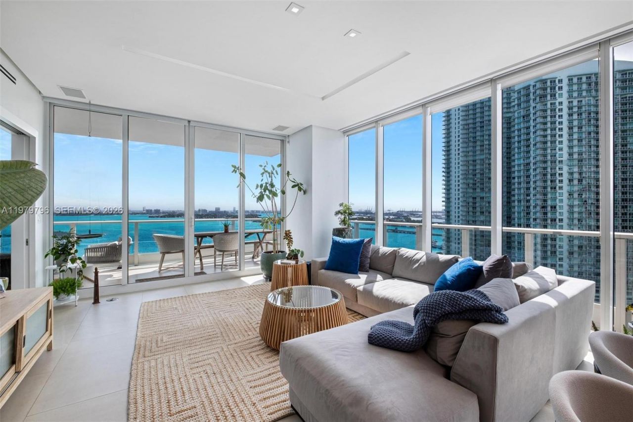 2020 N Bayshore Dr , Unit 2510, Miami, FL 33137 Photo