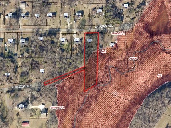 266 Kingwood Road, Reidsville, NC 27320
