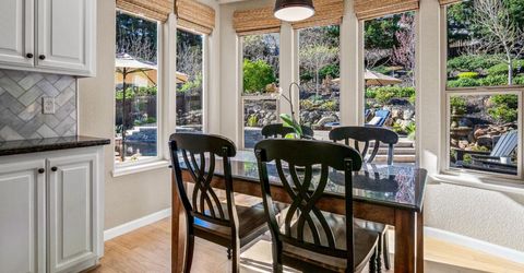 1154 Turquoise Way, El Dorado Hills, CA 95762 Photo