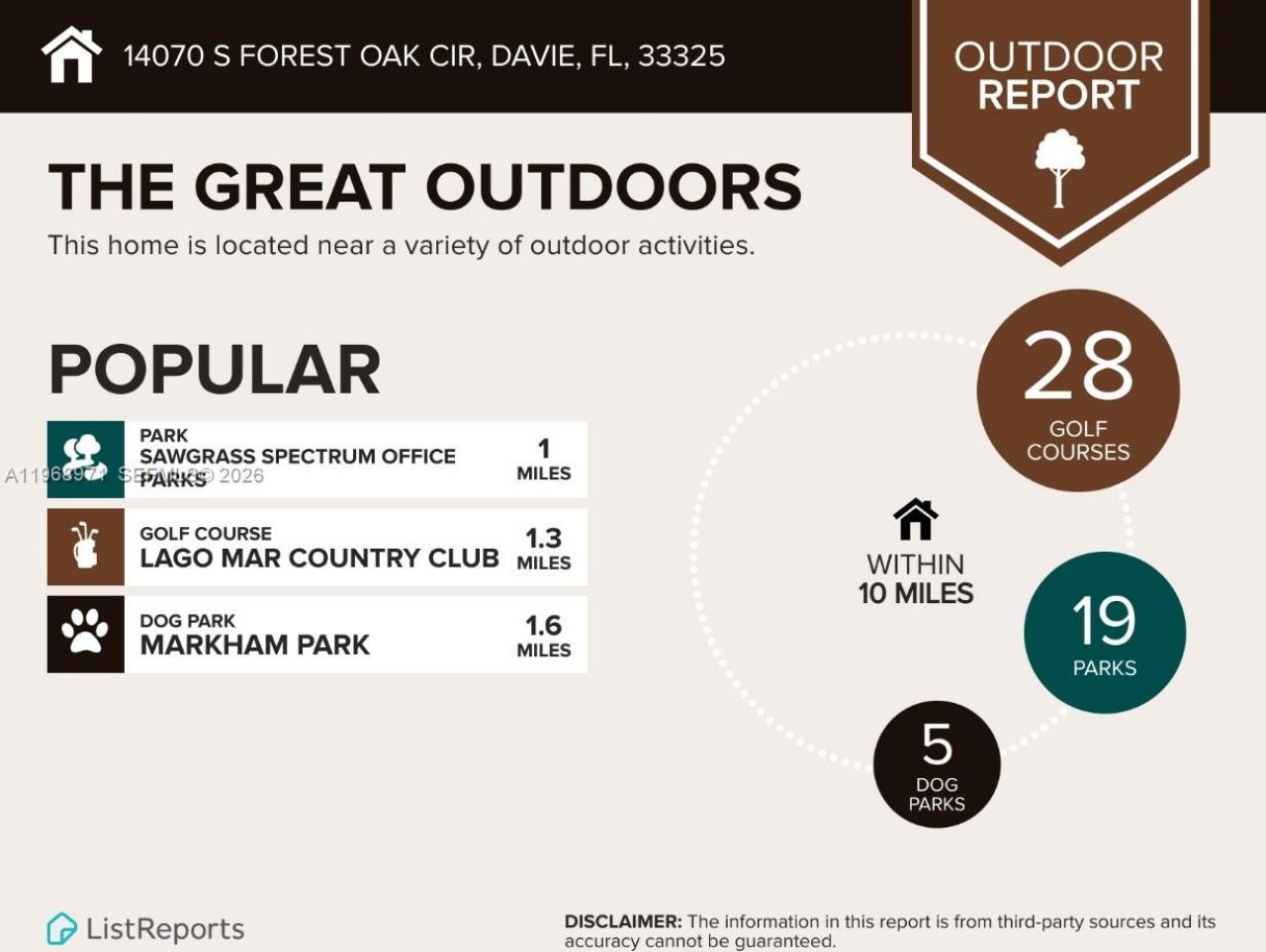 14070 S Forest Oak Cir, Davie, FL 33325 Photo