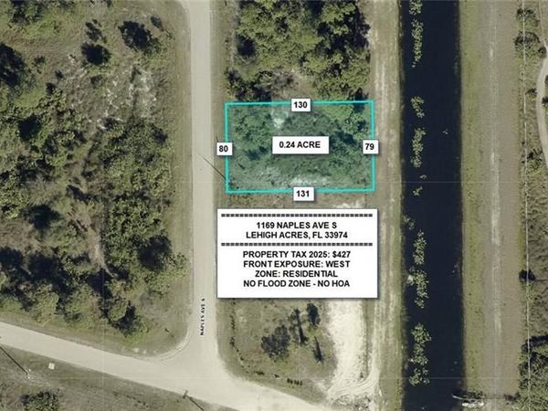 1169 Naples AVE S, LEHIGH ACRES, FL 33974