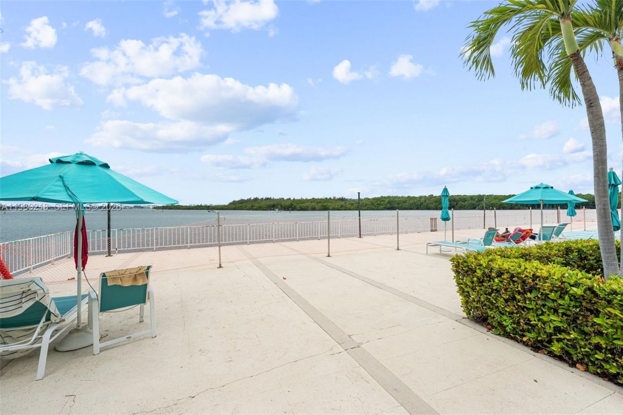 500 Bayview Dr, Unit 325, Sunny Isles Beach, FL 33160 Photo