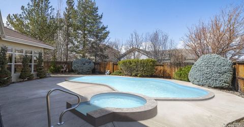 1599 Rio Grande Drive, Reno, NV 89521 Photo