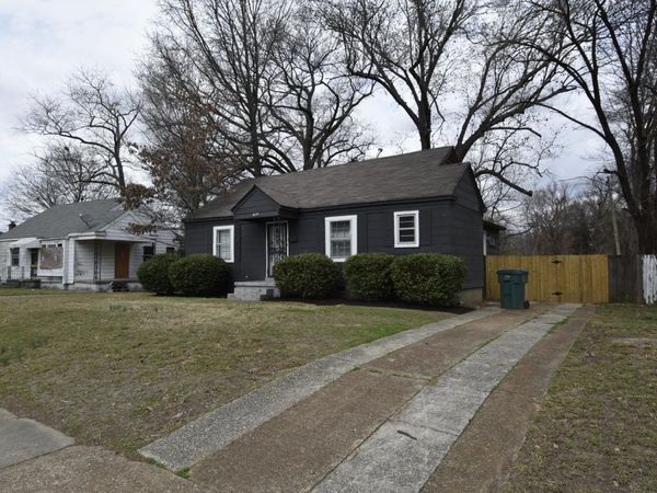 3650 GIVEN AVE, Memphis, TN 38122