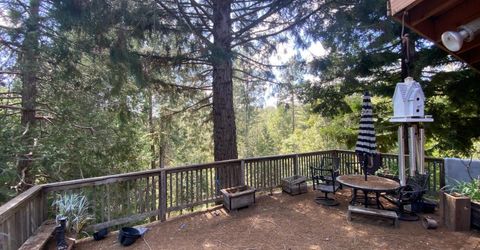 6950 Fools Canyon Rd, Georgetown, CA 95634 Photo