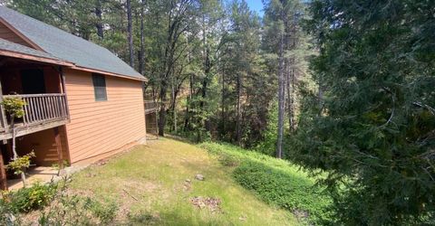 6950 Fools Canyon Rd, Georgetown, CA 95634 Photo