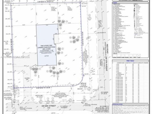 9506 SW 57th Ave , Pinecrest, FL 33156