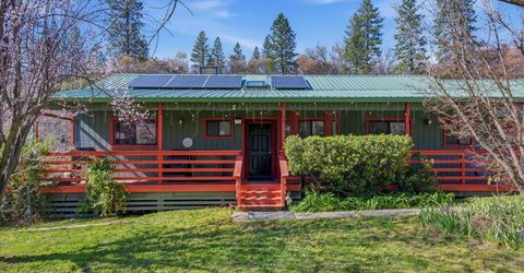 26156 Sweetland Rd, North San Juan, CA 95960 Photo