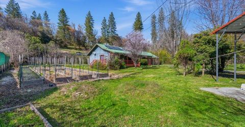 26156 Sweetland Rd, North San Juan, CA 95960 Photo