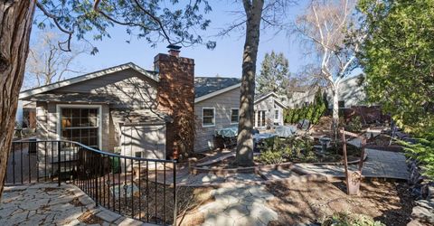 1030 La Rue Avenue, Reno, NV 89509 Photo