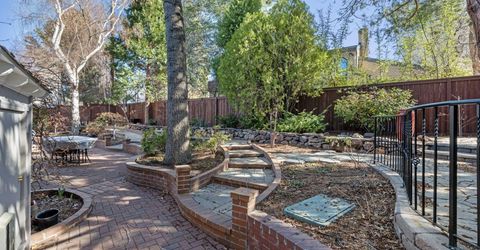 1030 La Rue Avenue, Reno, NV 89509 Photo