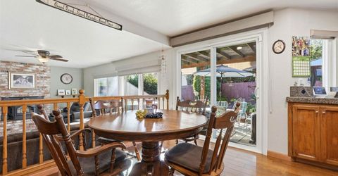 9076 Glenbury Ct, Elk Grove, CA 95624 Photo