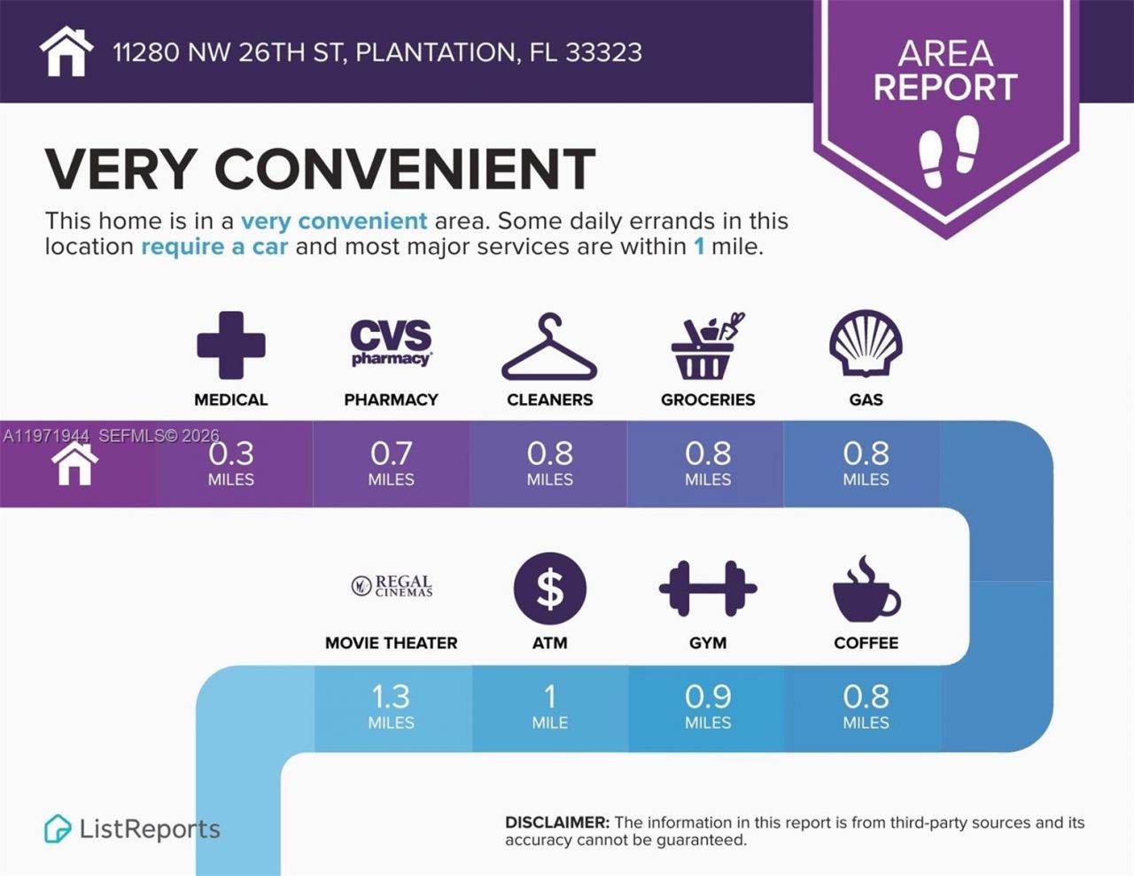 11280 NW 26th St, Plantation, FL 33323 Photo