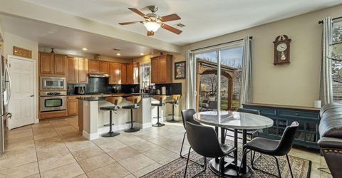 4289 Black Hills Drive, Sparks, NV 89436 Photo