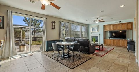 4289 Black Hills Drive, Sparks, NV 89436 Photo