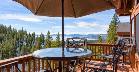 400 Fairview Boulevard, Unit 162, Incline Village, NV 89451 Photo