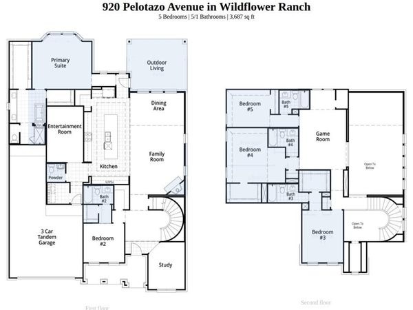 920 Pelotazo Avenue, Fort Worth, TX 76247