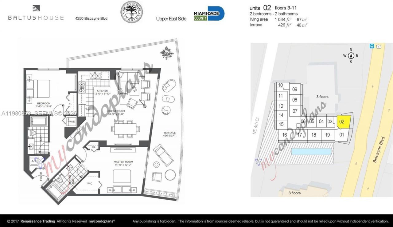 4250 Biscayne Blvd, Unit 502, Miami, FL 33137 Photo