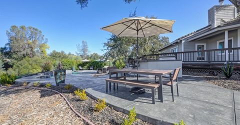 220 State Highway 16, Plymouth, CA 95669 Photo