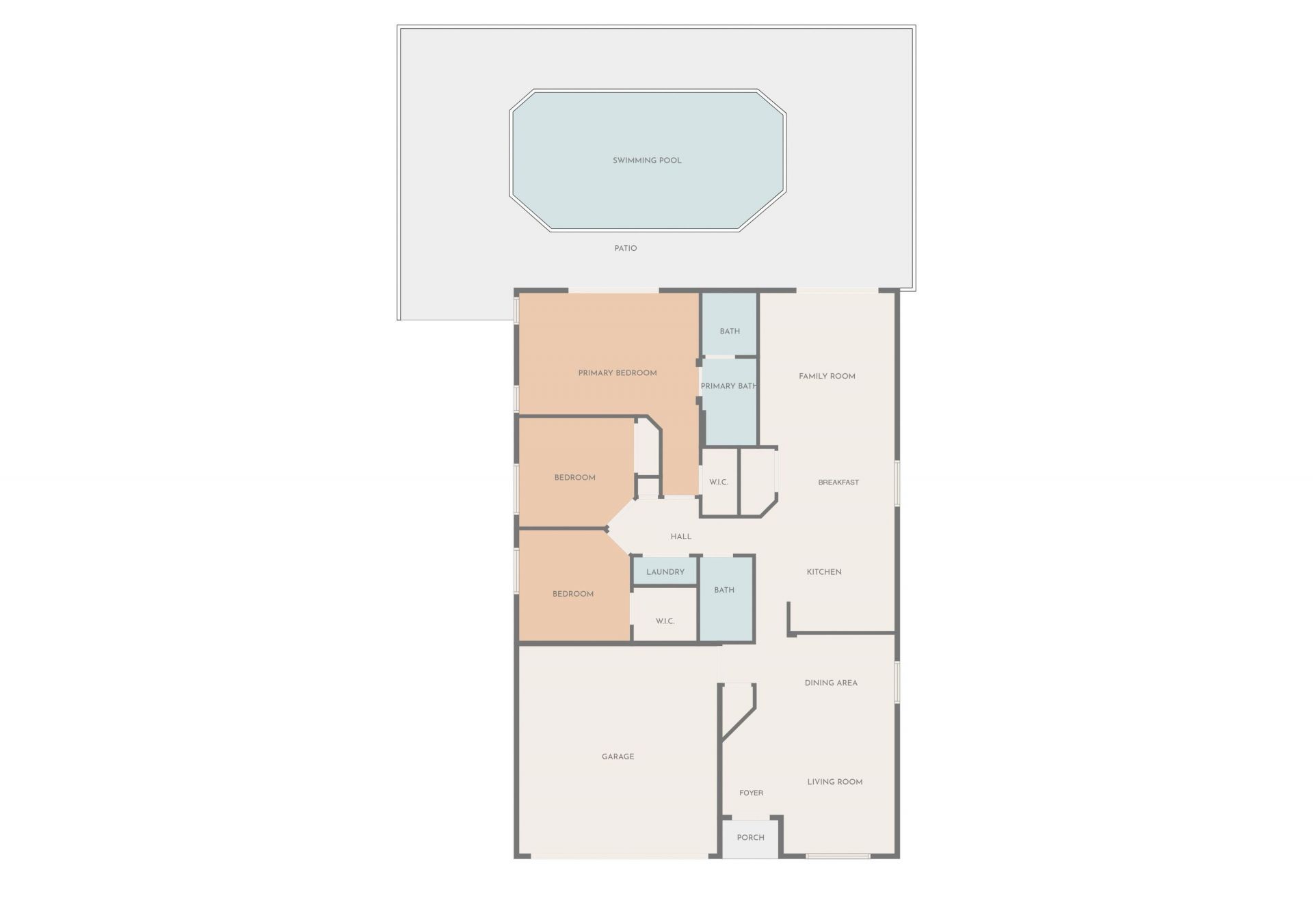 1049 Fosters Mill Road, Boynton Beach, FL 33436 Photo