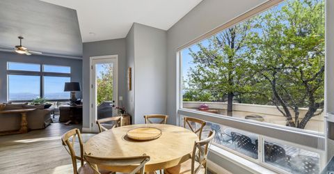 3670 Spirit Bluff Court, Reno, NV 89511 Photo