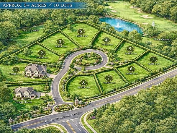 8480 St Marlo Fairway Drive, Duluth, GA 30097