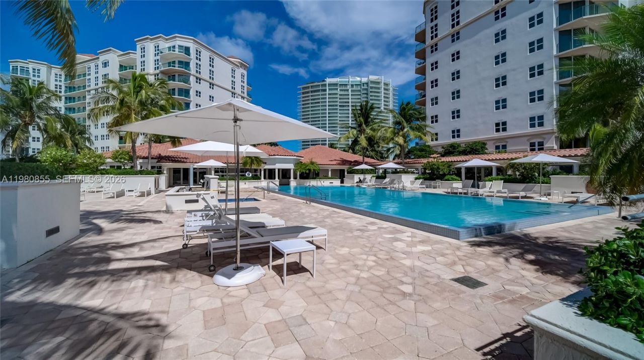 20000 E Country Club Dr , Unit 512, Aventura, FL 33180 Photo