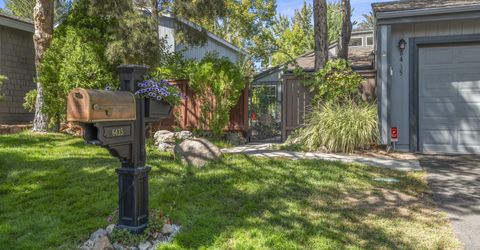 6435 Meadow Valley Lane, Reno, NV 89519 Photo