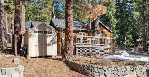 604 Chipmunk Street, Kings Beach, CA 96143 Photo