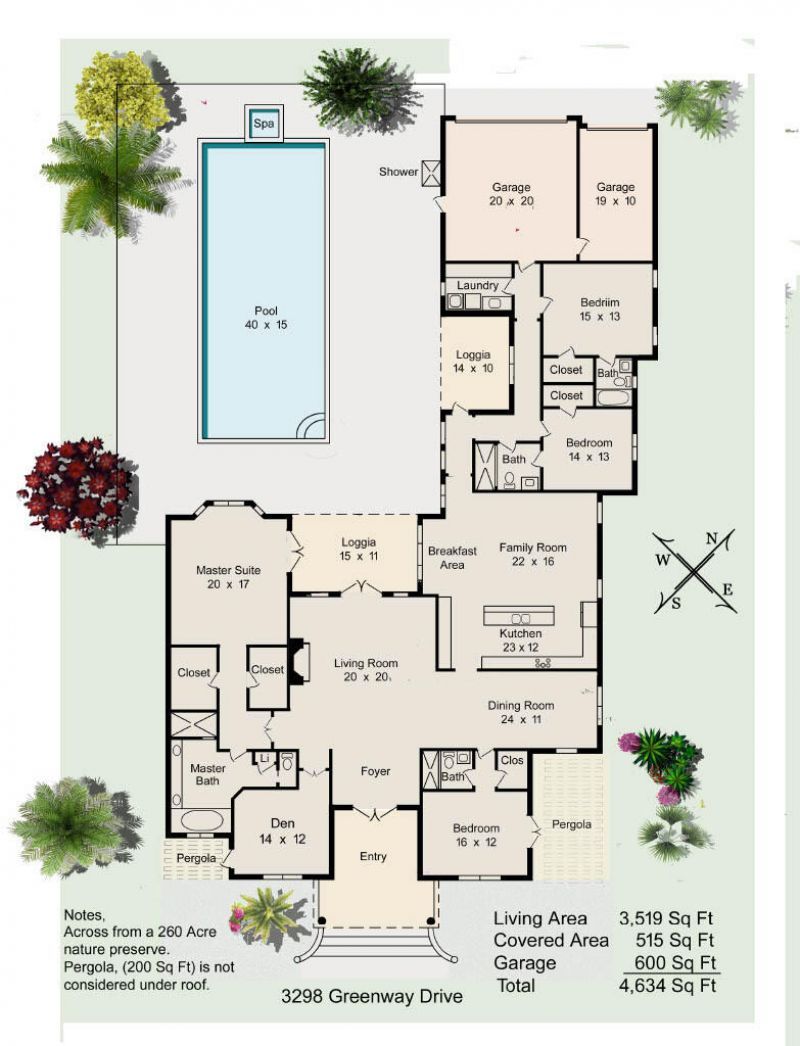 3298 Greenway Drive, Jupiter, FL 33458 Photo