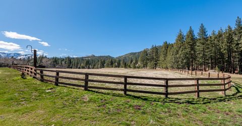 4755 Old Us Highway 395, Washoe Valley, NV 89704 Photo
