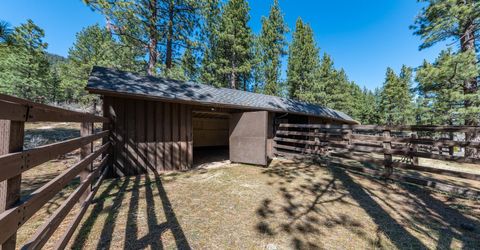 4755 Old Us Highway 395, Washoe Valley, NV 89704 Photo