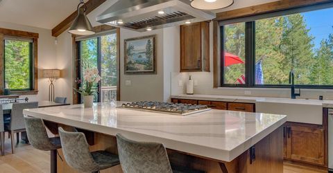 240 Eastview Drive, Tahoe City, CA 96145 Photo