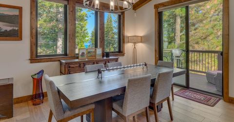 240 Eastview Drive, Tahoe City, CA 96145 Photo