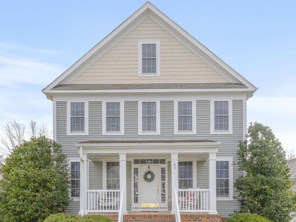 63 VILLA AVE, Zion Crossroads, VA 22942