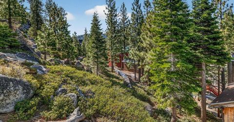 183 Tramway Drive, Stateline, NV 89449 Photo