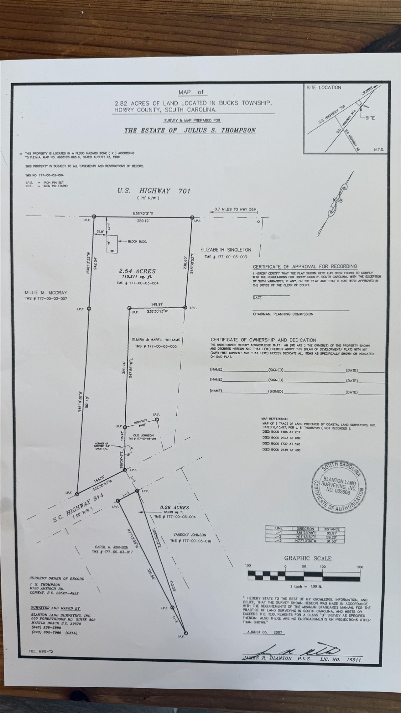 Tbd Highway 701 South Photo 9