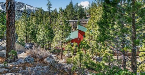 195 Tramway Drive, Stateline, NV 89449 Photo