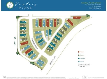 6417 Ventris Walk, Sacramento, CA 95823 Photo