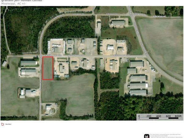 Jeff Holman Blvd., Tupelo, MS 38801