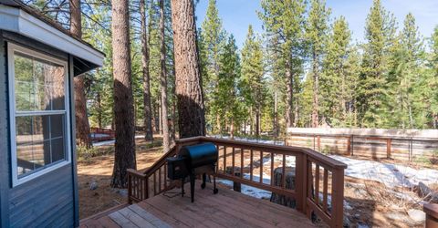 1897 Talbot Place, South Lake Tahoe, CA 96150 Photo
