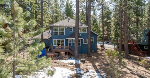 1897 Talbot Place, South Lake Tahoe, CA 96150 Photo