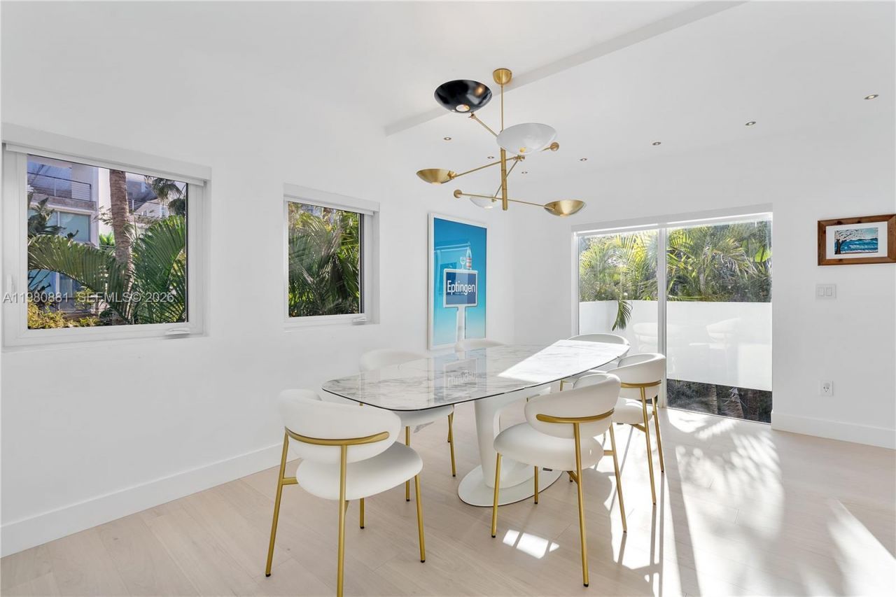 828 3rd St, Unit 314, Miami Beach, FL 33139 Photo
