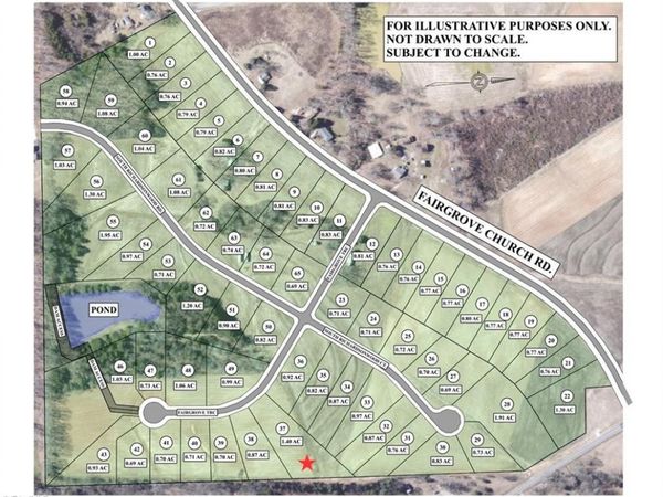 3107 Fairgrove Trace, Browns Summit, NC 27214