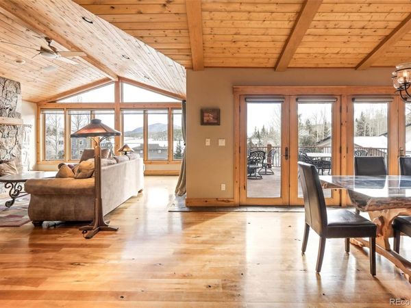 145 Gold Run Circle , Dillon, CO 80435